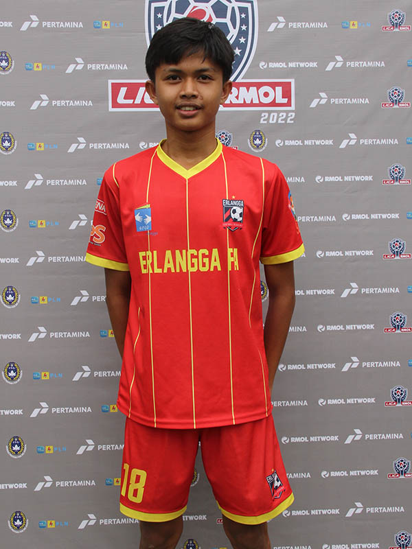 DJILAN ALFAREZA PERMADI