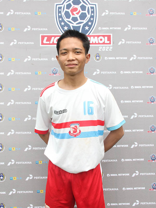 Raihan Fikri Anam 